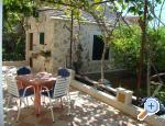 Apartmani Villa Niko Bol apartments Croatia