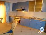 Apartmani Villa Niko Bol apartments Croatia