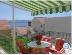 Apartments Klapez-Bol Croatia Hrvatska