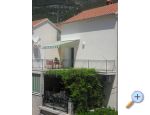 Apartments Klapez-Bol apartments Croatia