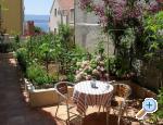 Apartments Klapez-Bol apartments Croatia