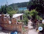 Apartmány Miletic apartments Croatia