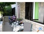 Apartmani Nepa apartments Croatia