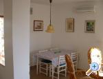 Apartments Dvornik - Sutivan apartments Croatia