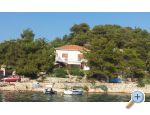Apartmens Bobovi��e Bra� apartments Croatia