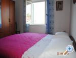 House Ana apartments Croatia