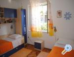 House Ana apartments Croatia
