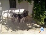 Apartman Plava uvala apartments Croatia
