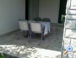 Apartman Plava uvala apartments Croatia