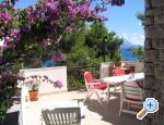 Sea House Croatia Hrvatska