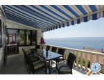 Villa Ana Pansion apartments Croatia