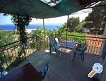 Stella Apartments Bol apartments Croatia