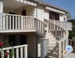 Apartmani Glavinovic Croatia Hrvatska