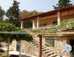 Summer House at St.Nicholas Croatia Hrvatska