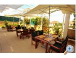 Vila ANNI apartments Croatia