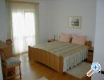 Villa Bunta  apartments Croatia