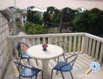 Villa Magdalena Croatia Hrvatska