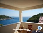 Villa Jolanda Brac Croatia Hrvatska