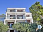 Apartmani AnRi apartments Croatia