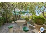 Apartmani K & S Zeliĉ apartments Croatia