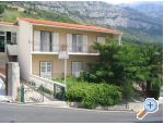 Apartmani LU-KA Croatia Hrvatska