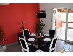 Apartmani LU-KA apartments Croatia