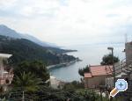 Apartmani LU-KA apartments Croatia