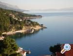 Apartmani LU-KA apartments Croatia