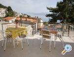 Apartmani Milenko Croatia Hrvatska