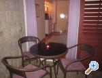 Apartmani Sokol apartments Croatia