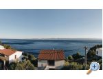 Apartmani Velić apartments Croatia