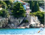 Apartmans Villa Antares Croatia Hrvatska