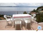 Apartmány Mark apartments Croatia