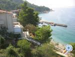 Apartmány Vanja apartments Croatia
