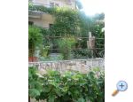 Apartmani Pikolo apartments Croatia