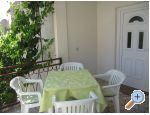 Apartmani Pikolo apartments Croatia