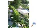 Apartmani Pikolo apartments Croatia