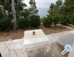 Victoria appartments apartments Croatia