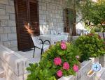 Victoria appartments apartments Croatia