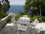 Victoria appartments apartments Croatia