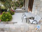 Victoria appartments apartments Croatia