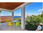 Apartmani Suta Croatia Hrvatska