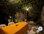 Villa Arija Brela apartments Croatia