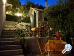 Villa Arija Brela apartments Croatia