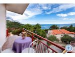 Villa Arija Brela apartments Croatia