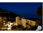 Villa Arija Brela apartments Croatia