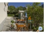 Villa Arija Brela apartments Croatia