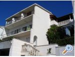 Villa Daniela Croatia Hrvatska