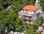 Villa Jardula Croatia Hrvatska