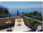Villa Skalinada apartments Croatia